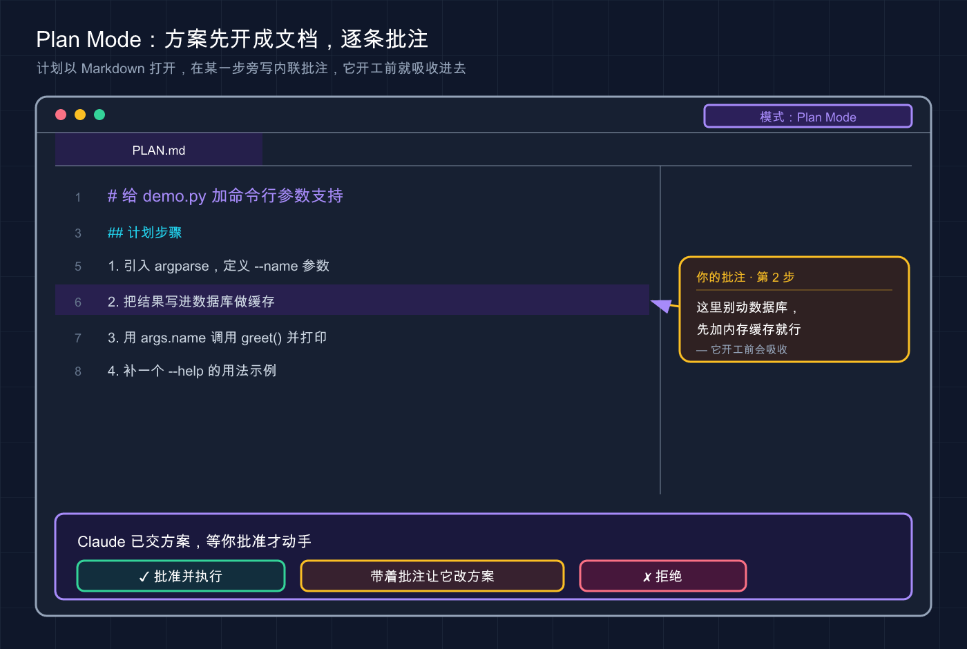VS Code 里 Plan Mode 打开的 Markdown 计划文档,某步旁有内联批注